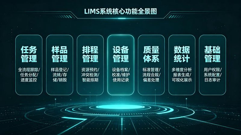 软件定制开发